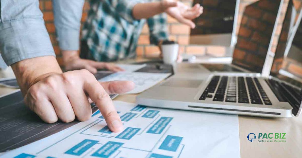 Five Most Commonly Outsourced Business Services