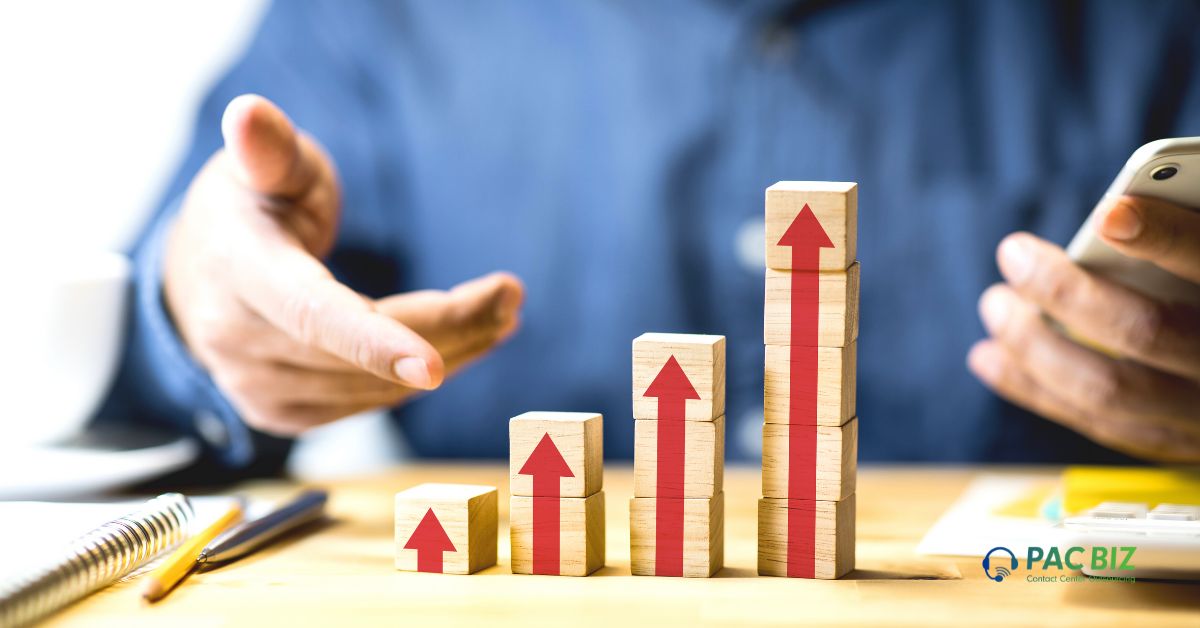 Setting & Executing 2021 Profitability Goals: Cost Effective Customer Support Services Through Outsourcing