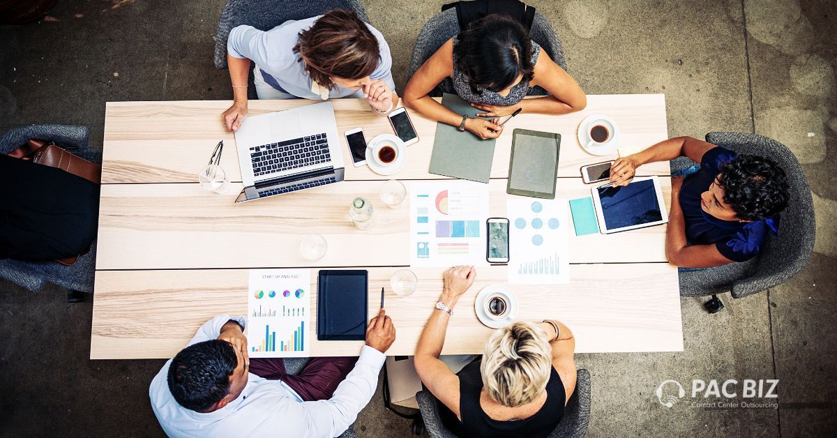 Auditing Business Operations to Maximize Profits