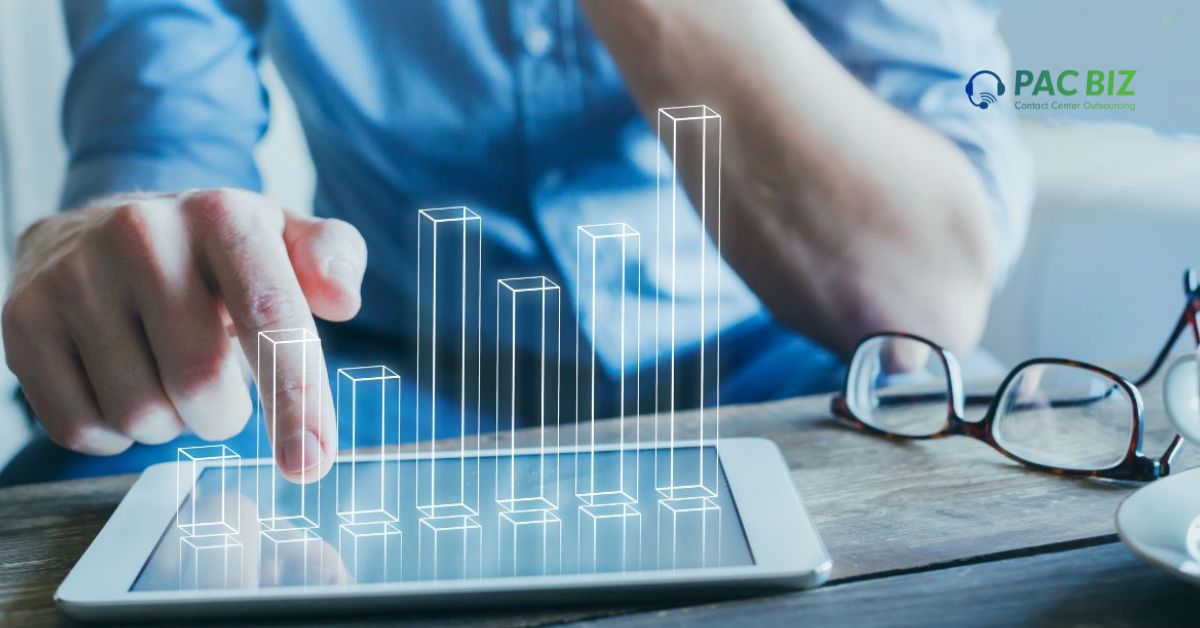 Maximizing ROI: How Offshore Contact Centers Benefit Canadian Businesses | Pac-Biz