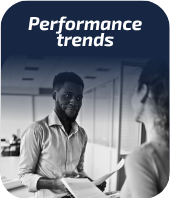 Performance trends