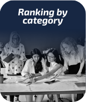 Ranking by category
